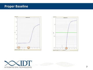 7
Proper Baseline
Linear View Log View
Baseline stop value should be set 1 to 2 cycles before earliest amplification cycle
Baseline should be set in the linear view
 