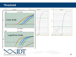 8
Good Threshold –
in exponential phase
Bad Threshold –
in plateau phase
Bad Threshold –
in baseline phase
Threshold
Linear Scale
Logarithmic Scale
Linear view for Baseline setting
Log view for Threshold setting
8
 