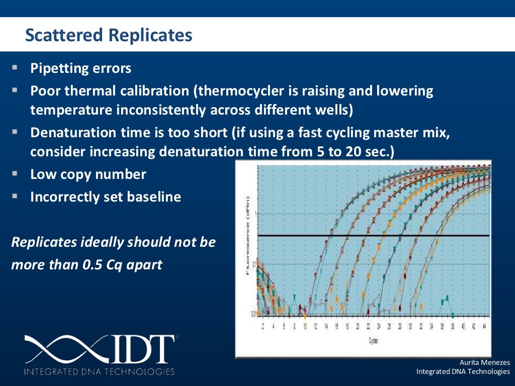 Troubleshooting qPCR What are my amplification curves telling me?