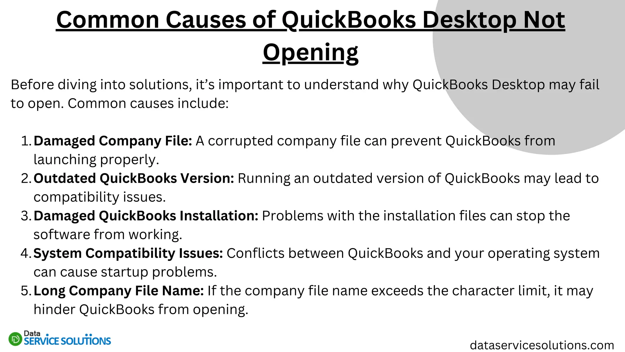 Before diving into solutions, it’s important to understand why QuickBooks Desktop may fail
to open. Common causes include:
Damaged Company File: A corrupted company file can prevent QuickBooks from
launching properly.
1.
Outdated QuickBooks Version: Running an outdated version of QuickBooks may lead to
compatibility issues.
2.
Damaged QuickBooks Installation: Problems with the installation files can stop the
software from working.
3.
System Compatibility Issues: Conflicts between QuickBooks and your operating system
can cause startup problems.
4.
Long Company File Name: If the company file name exceeds the character limit, it may
hinder QuickBooks from opening.
5.
Common Causes of QuickBooks Desktop Not
Opening
dataservicesolutions.com
 