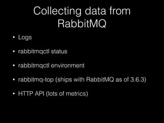 Collecting data from
RabbitMQ
• Logs
• rabbitmqctl status
• rabbitmqctl environment
• rabbitmq-top (ships with RabbitMQ as of 3.6.3)
• HTTP API (lots of metrics)
 