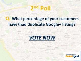 2nd Poll 
Q. What percentage of your customers 
have/had duplicate Google+ listings? 
VOTE NOW 
 