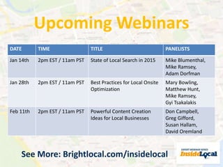 Upcoming Webinars 
DATE TIME TITLE PANELISTS 
Jan 14th 2pm EST / 11am PST State of Local Search in 2015 Mike Blumenthal, 
Mike Ramsey, 
Adam Dorfman 
Jan 28th 2pm EST / 11am PST Best Practices for Local Onsite 
Optimization 
Mary Bowling, 
Matthew Hunt, 
Mike Ramsey, 
Gyi Tsakalakis 
Feb 11th 2pm EST / 11am PST Powerful Content Creation 
Ideas for Local Businesses 
Don Campbell, 
Greg Gifford, 
Susan Hallam, 
David Oremland 
See More: Brightlocal.com/insidelocal 
 
