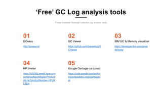 Troubleshooting real production problems | PPT