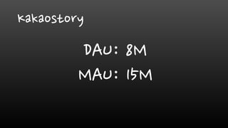 Kakaostory
DAU: 8M
MAU: 15M
 