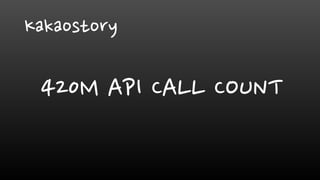 Kakaostory
420M API CALL COUNT
 