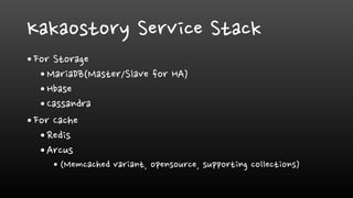 Kakaostory Service Stack
•For Storage
•MariaDB(Master/Slave for HA)
•Hbase
•Cassandra
•For Cache
•Redis
•Arcus
• (Memcached variant, opensource, supporting collections)
 