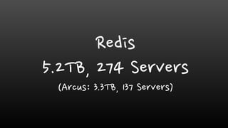 Redis
5.2TB, 274 Servers
(Arcus: 3.3TB, 137 Servers)
 