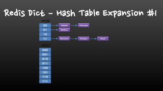 Redis Dict – Hash Table Expansion #1
 
