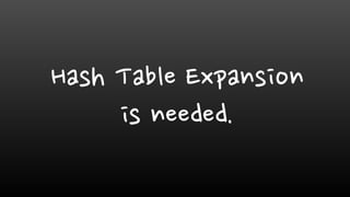 Hash Table Expansion
is needed.
 