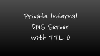 Private Internal
DNS Server
with TTL 0
 