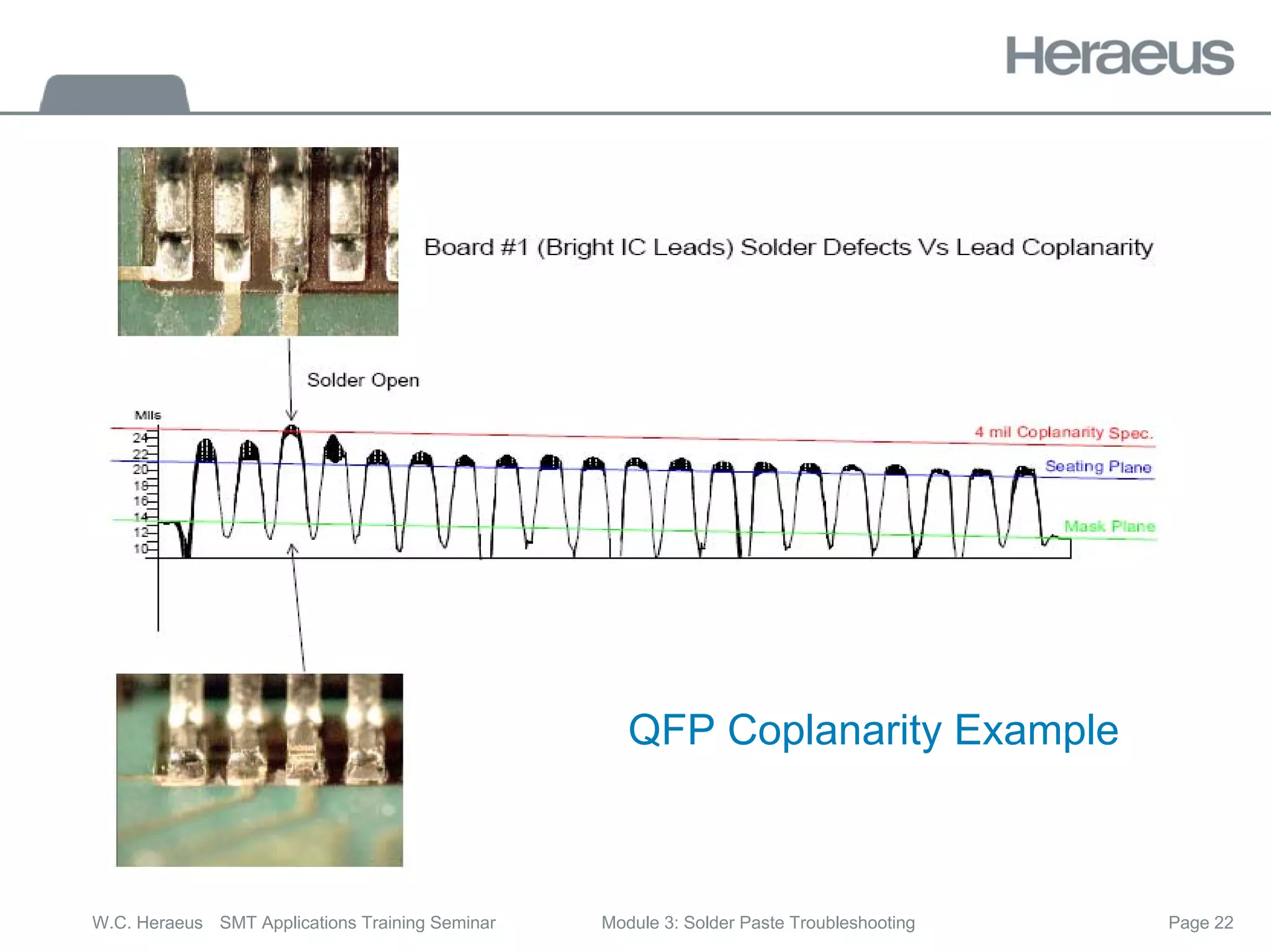 Page 22
W.C. Heraeus SMT Applications Training Seminar Module 3: Solder Paste Troubleshooting
QFP Coplanarity Example
 