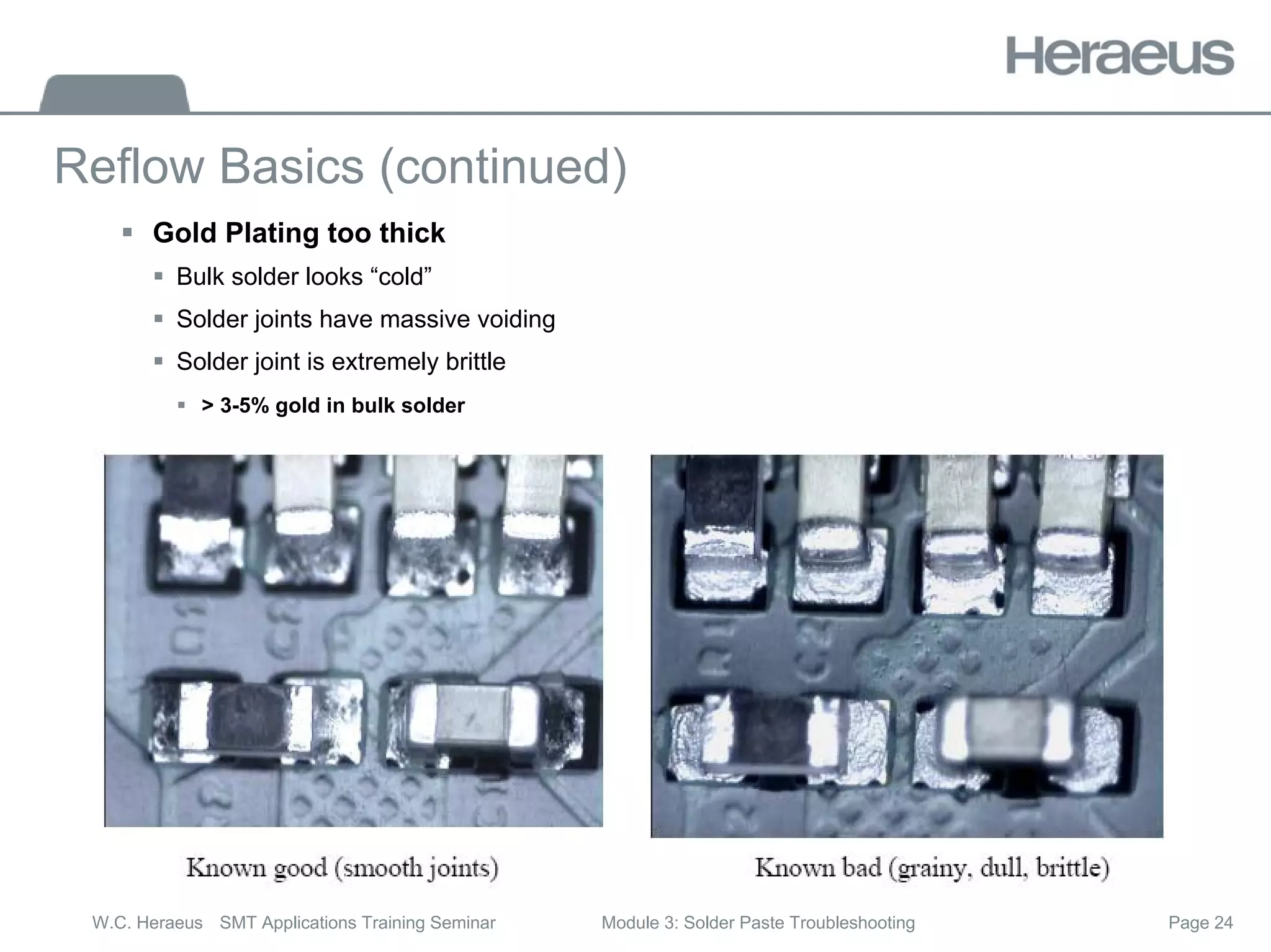 Page 24
W.C. Heraeus SMT Applications Training Seminar Module 3: Solder Paste Troubleshooting
Reflow Basics (continued)
ƒ Gold Plating too thick
ƒ Bulk solder looks “cold”
ƒ Solder joints have massive voiding
ƒ Solder joint is extremely brittle
ƒ > 3-5% gold in bulk solder
 