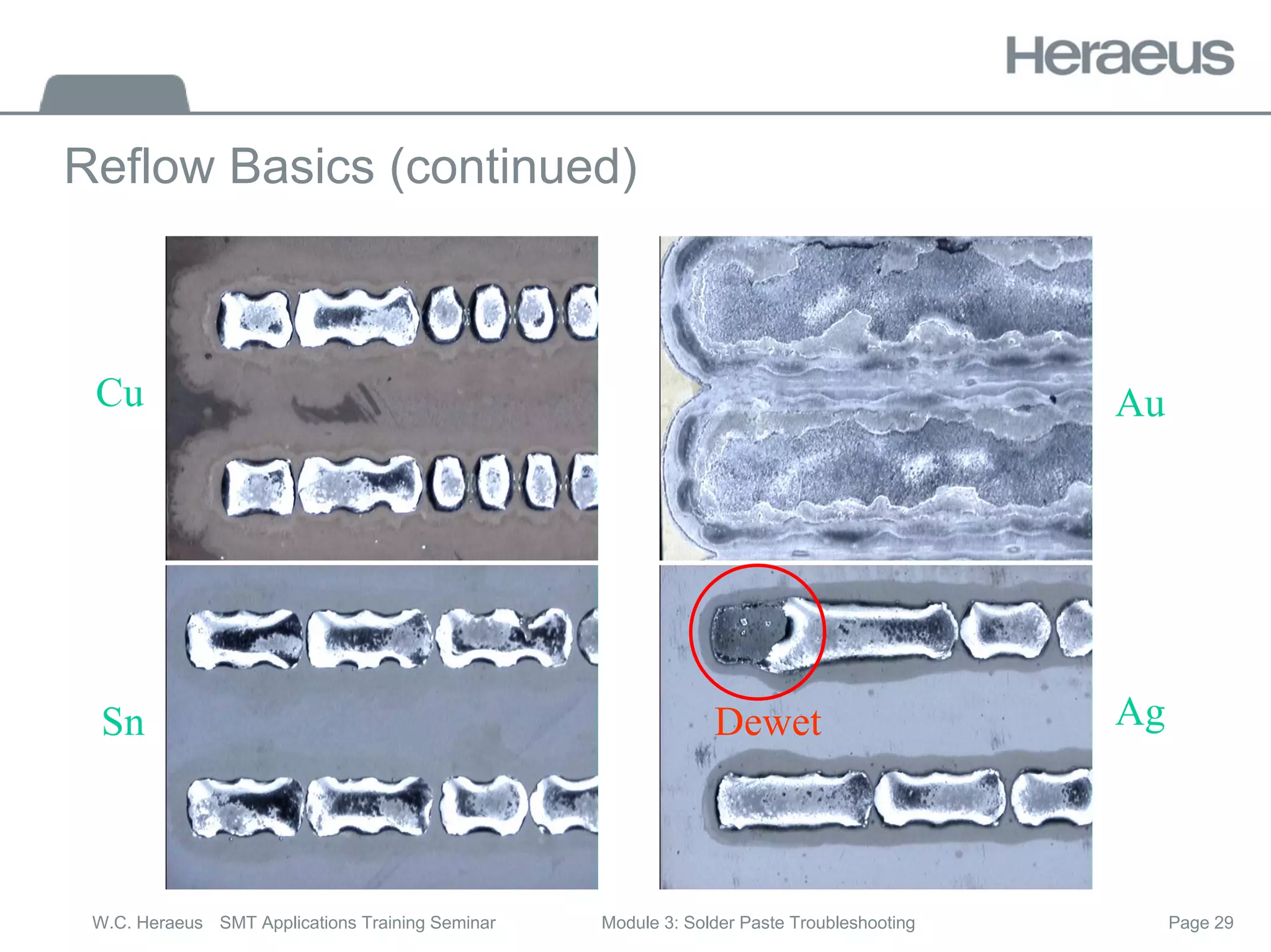 Page 29
W.C. Heraeus SMT Applications Training Seminar Module 3: Solder Paste Troubleshooting
Reflow Basics (continued)
Cu
Sn
Au
Ag
Dewet
 