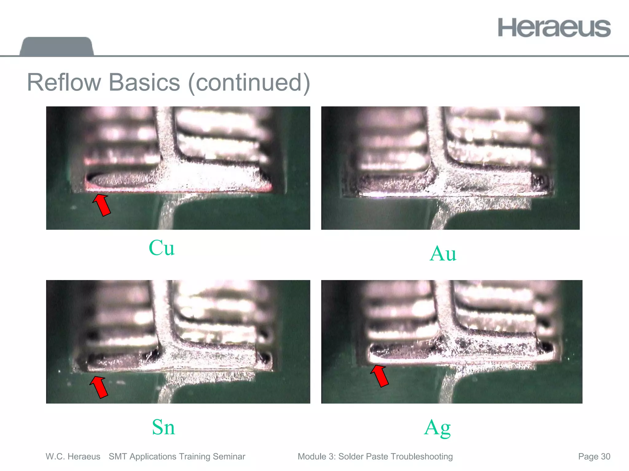 Page 30
W.C. Heraeus SMT Applications Training Seminar Module 3: Solder Paste Troubleshooting
Reflow Basics (continued)
Cu
Sn
Au
Ag
 