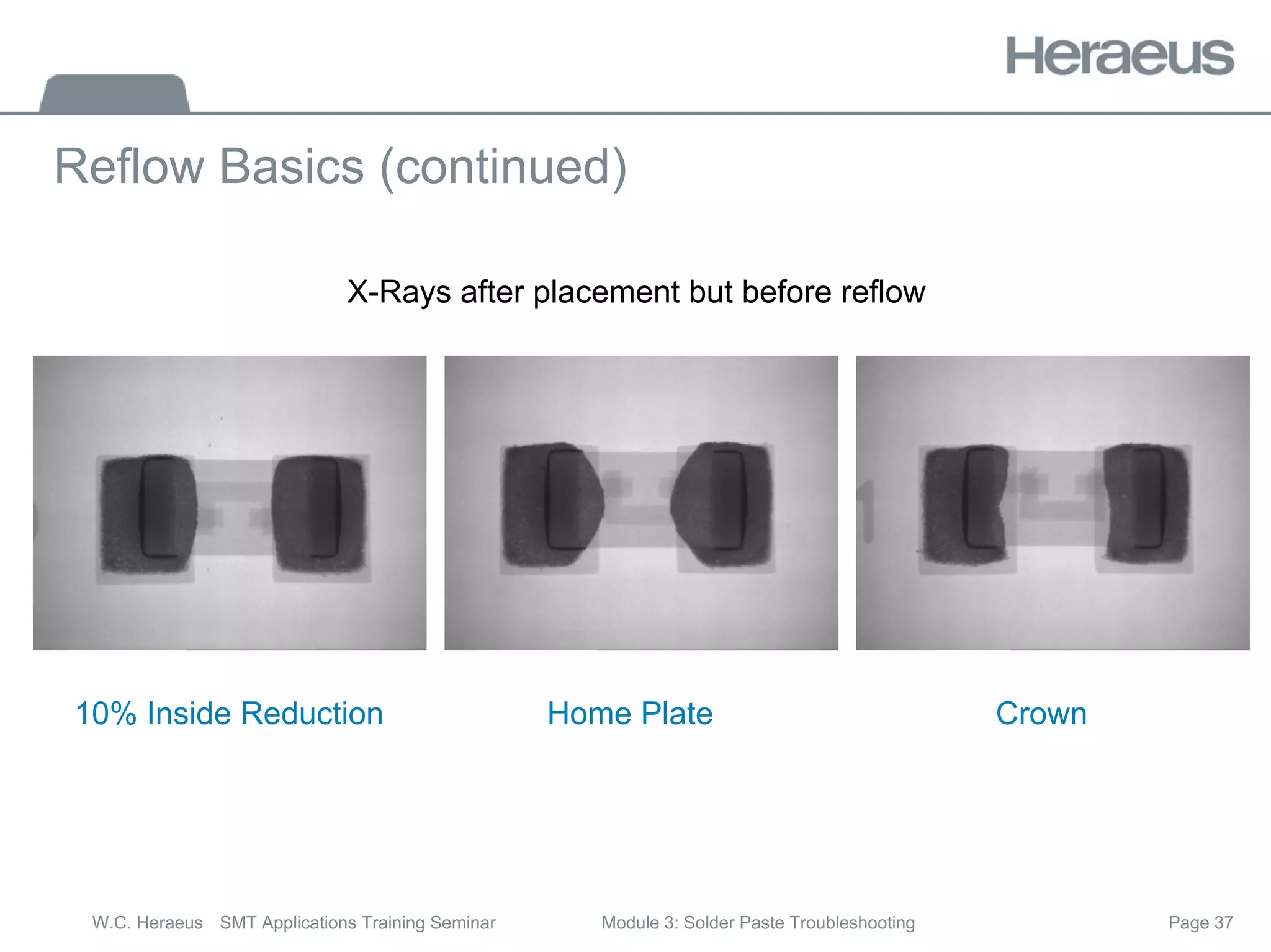 Page 37
W.C. Heraeus SMT Applications Training Seminar Module 3: Solder Paste Troubleshooting
Reflow Basics (continued)
10% Inside Reduction Home Plate Crown
X-Rays after placement but before reflow
 