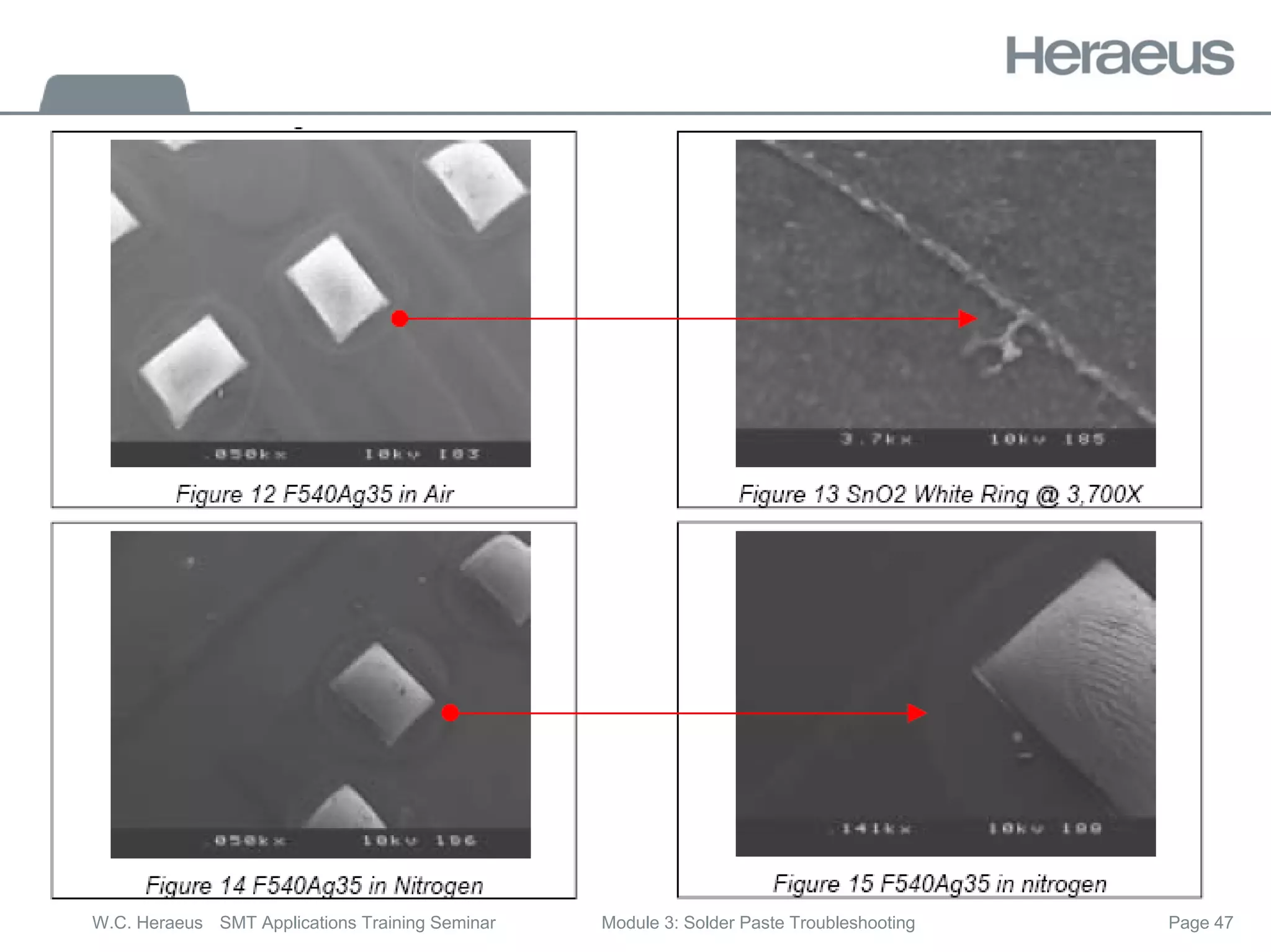 Page 47
W.C. Heraeus SMT Applications Training Seminar Module 3: Solder Paste Troubleshooting
 