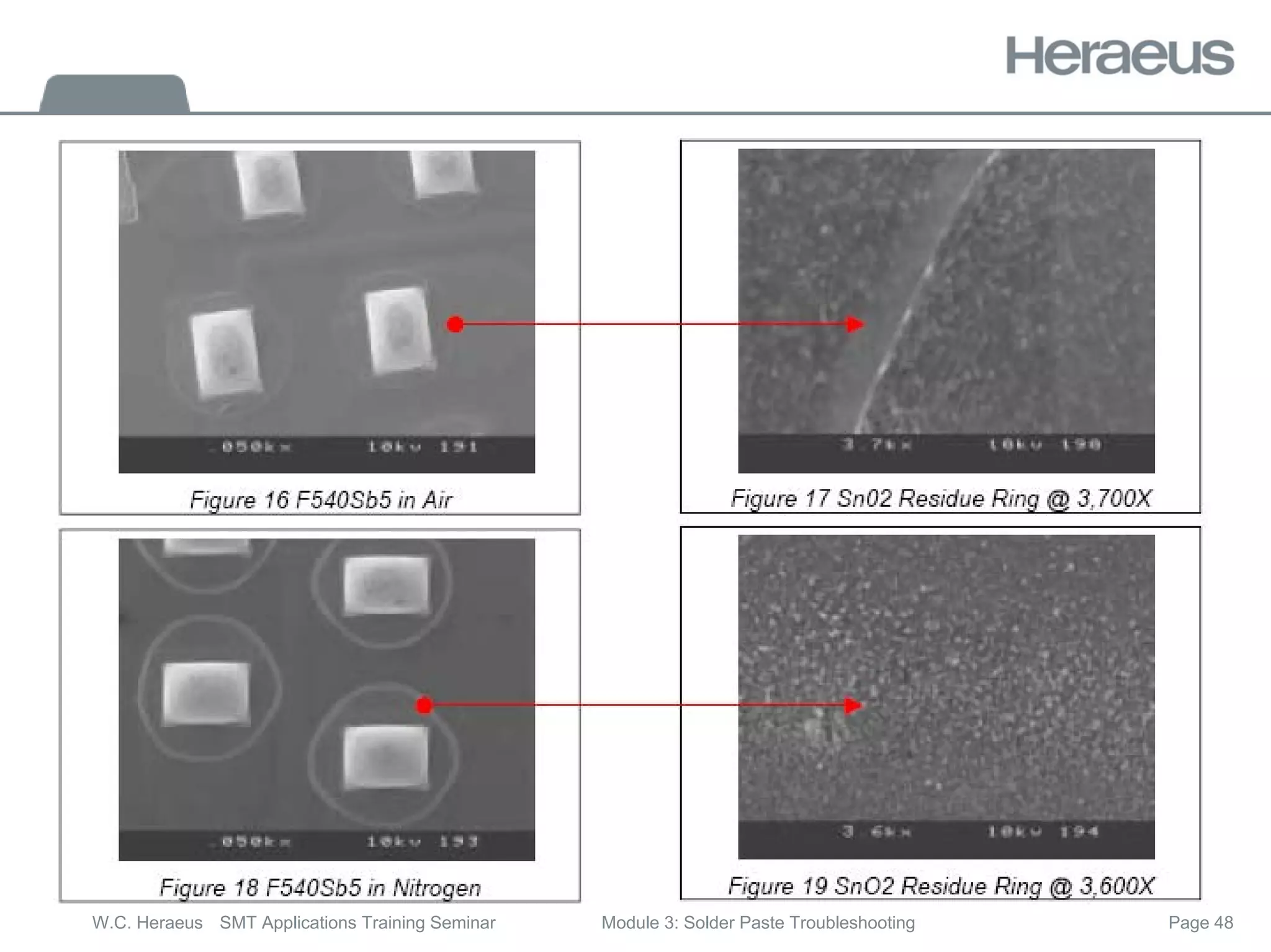 Page 48
W.C. Heraeus SMT Applications Training Seminar Module 3: Solder Paste Troubleshooting
 