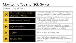 Troubleshooting sql server | PDF