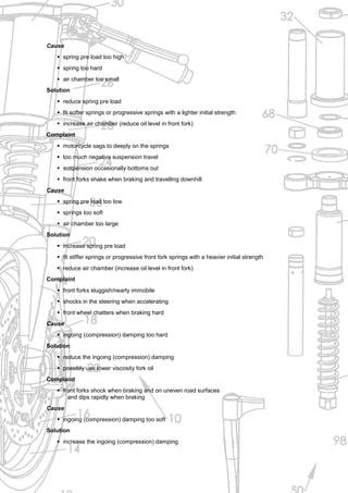Motorcycle Spring Preload Trouble shooting suspension | PDF