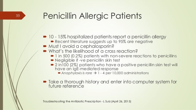 Troubleshooting The Antibiotic Prescription