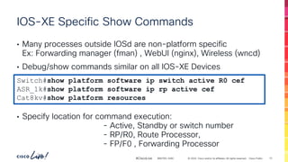 Troubleshooting the Cisco Catalyst 9000 Series Switches - BRKTRS-3090.pdf