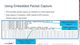 Troubleshooting the Cisco Catalyst 9000 Series Switches - BRKTRS-3090.pdf