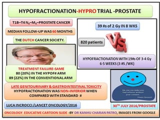 PROSTATE CANCER POST OP RADIOTHERAPY | PPTX
