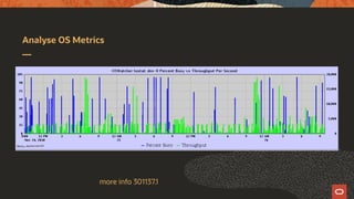 Analyse OS Metrics
myserver69
more info 301137.1
 