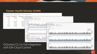 Cluster Health Monitor (CHM)
Confidential – Oracle Internal/Restricted/Highly
Restricted
Oclumon CLI or full integration
with EM Cloud Control
 