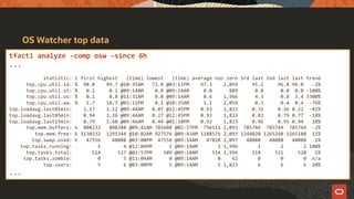 OS Watcher top data
tfactl analyze -comp osw -since 6h
...
statistic: t first highest (time) lowest (time) average non zero 3rd last 2nd last last trend
top.cpu.util.id: % 98.0 99.7 @10:35AM 72.8 @03:11PM 97.3 2,059 95.2 96.8 96.0 -2%
top.cpu.util.st: % 0.1 0.1 @09:14AM 0.0 @09:14AM 0.0 889 0.0 0.0 0.0 -100%
top.cpu.util.us: % 0.1 8.8 @11:31AM 0.0 @09:14AM 0.6 1,966 4.3 0.8 3.4 3300%
top.cpu.util.wa: % 1.7 18.7 @03:11PM 0.1 @10:35AM 1.1 2,059 0.3 0.4 0.4 -76%
top.loadavg.last01min: 1.17 3.12 @09:44AM 0.07 @12:45PM 0.93 1,823 0.31 0.26 0.22 -81%
top.loadavg.last05min: 0.94 2.26 @09:44AM 0.27 @12:45PM 0.93 1,823 0.82 0.79 0.77 -18%
top.loadavg.last15min: 0.79 1.60 @09:46AM 0.44 @01:18PM 0.92 1,823 0.96 0.95 0.94 18%
top.mem.buffers: k 808232 808388 @09:41AM 785608 @02:57PM 796511 2,093 785744 785744 785744 -2%
top.mem.free: k 1130332 1291344 @10:02AM 927576 @09:43AM 1188576 2,093 1244020 1265248 1265188 11%
top.swap.used: k 47556 48088 @03:00PM 47556 @09:14AM 47828 2,097 48088 48088 48088 1%
top.tasks.running: 1 4 @12:04PM 1 @09:14AM 1 1,996 1 2 2 100%
top.tasks.total: 514 527 @02:57PM 509 @09:18AM 514 1,996 518 521 520 1%
top.tasks.zombie: 0 5 @11:04AM 0 @09:14AM 0 62 0 0 0 n/a
top.users: 5 6 @03:00PM 5 @09:14AM 5 1,823 6 6 6 20%
...
 