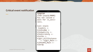 Critical event notification
Copyright © 2019 Oracle and/or its affiliates.
Symptom
LCK0 (ospid:NNNN)
has not called a
wait for <n_secs>
secs.
Call stack:
ksedsts <-
kjzdssdmp <-
kjzduptcctx <-
kjzdicrshnfy <-
ksuitm <-
kjgcr_KillInstance
<- kjgcr_Main <-
kjfmlmhb_Main <-
ksbrdp
 