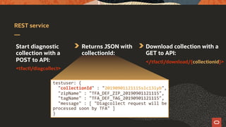 REST service
Start diagnostic
collection with a
POST to API:
<tfactl/diagcollect>
Download collection with a
GET to API:
</tfactl/download/{collectionid}>
Returns JSON with
collectionId:
testuser: {
"collectionId" : "20190901121115slc13lyb",
"zipName" : "TFA_DEF_ZIP_20190901121115",
"tagName" : "TFA_DEF_TAG_20190901121115",
"message" : [ "Diagcollect request will be
processed soon by TFA" ]
}
 