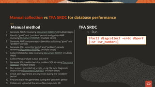 Manual collection vs TFA SRDC for database performance
Manual method TFA SRDC
1. Generate ADDM reviewing Document 1680075.1 (multiple steps)
2. Identify “good” and “problem” periods and gather AWR
reviewing Document 1903158.1 (multiple steps)
3. Generate AWR compare report (awrddrpt.sql) using “good” and
“problem” periods
4. Generate ASH report for “good” and “problem” periods
reviewing Document 1903145.1 (multiple steps)
5. Collect OSWatcher data reviewing Document 301137.1 (multiple
steps)
6. Collect Hang Analyze output at Level 4
7. Generate SQL Healthcheck for problem SQL id using Document
1366133.1 (multiple steps)
8. Run support provided sql scripts – Log File sync diagnostic
output using Document 1064487.1 (multiple steps)
9. Check alert.log if there are any errors during the “problem”
period
10. Find any trace files generated during the “problem” period
11. Collate and upload all the above files/outputs to SR
1. Run
tfactl diagcollect –srdc dbperf
[-sr <sr_number>]
 