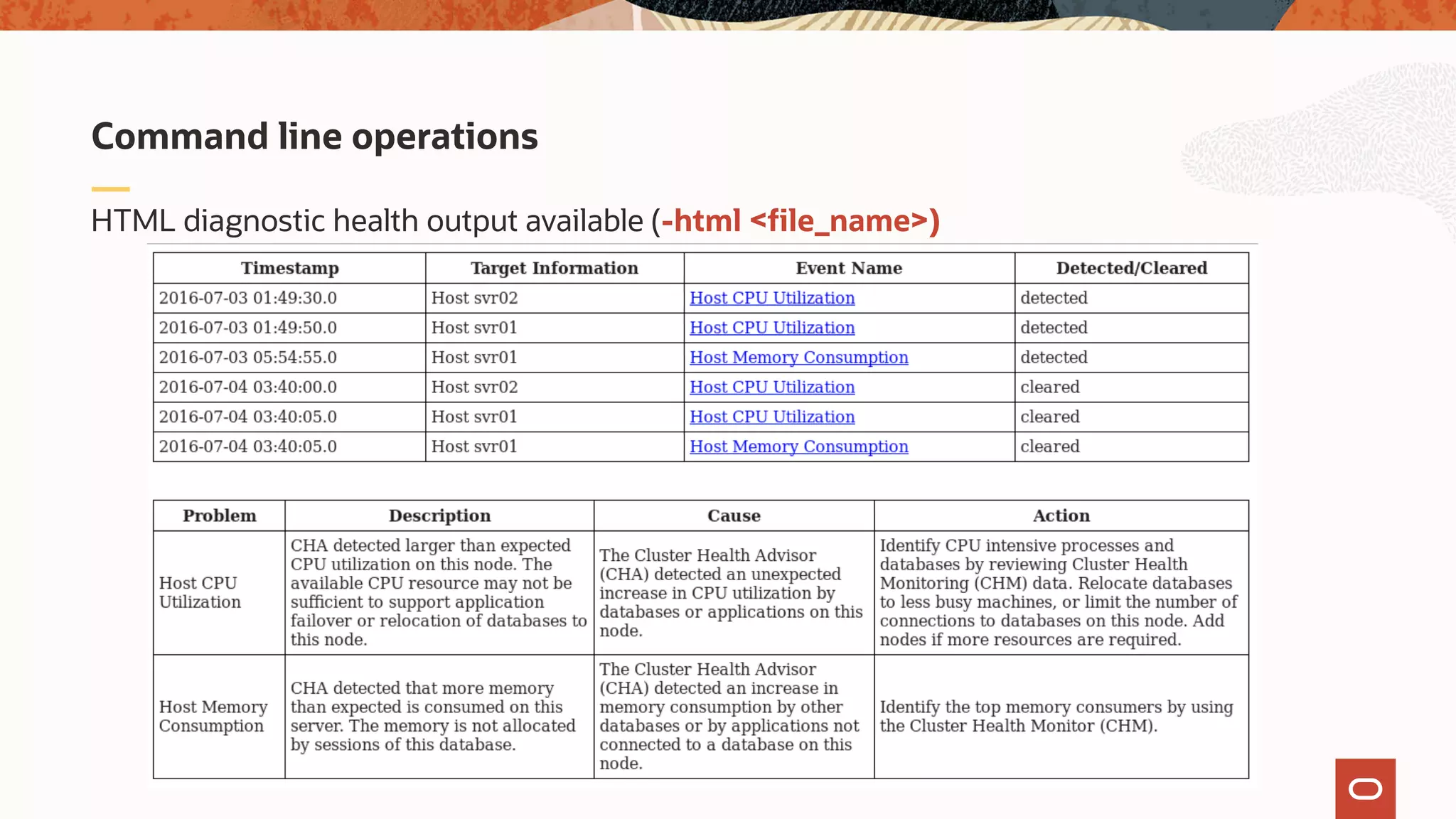 HTML diagnostic health output available (-html <file_name>)
Command line operations
 