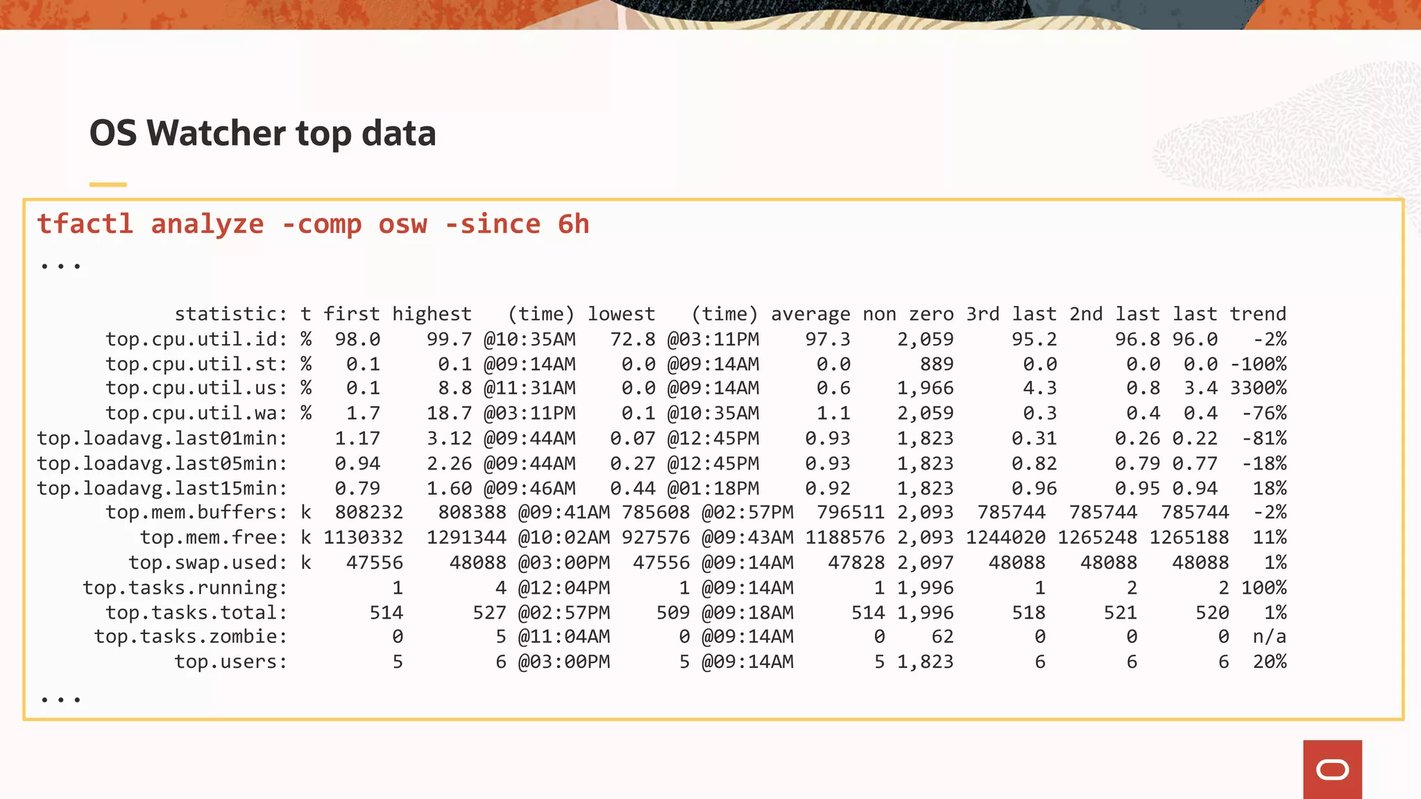 OS Watcher top data
tfactl analyze -comp osw -since 6h
...
statistic: t first highest (time) lowest (time) average non zero 3rd last 2nd last last trend
top.cpu.util.id: % 98.0 99.7 @10:35AM 72.8 @03:11PM 97.3 2,059 95.2 96.8 96.0 -2%
top.cpu.util.st: % 0.1 0.1 @09:14AM 0.0 @09:14AM 0.0 889 0.0 0.0 0.0 -100%
top.cpu.util.us: % 0.1 8.8 @11:31AM 0.0 @09:14AM 0.6 1,966 4.3 0.8 3.4 3300%
top.cpu.util.wa: % 1.7 18.7 @03:11PM 0.1 @10:35AM 1.1 2,059 0.3 0.4 0.4 -76%
top.loadavg.last01min: 1.17 3.12 @09:44AM 0.07 @12:45PM 0.93 1,823 0.31 0.26 0.22 -81%
top.loadavg.last05min: 0.94 2.26 @09:44AM 0.27 @12:45PM 0.93 1,823 0.82 0.79 0.77 -18%
top.loadavg.last15min: 0.79 1.60 @09:46AM 0.44 @01:18PM 0.92 1,823 0.96 0.95 0.94 18%
top.mem.buffers: k 808232 808388 @09:41AM 785608 @02:57PM 796511 2,093 785744 785744 785744 -2%
top.mem.free: k 1130332 1291344 @10:02AM 927576 @09:43AM 1188576 2,093 1244020 1265248 1265188 11%
top.swap.used: k 47556 48088 @03:00PM 47556 @09:14AM 47828 2,097 48088 48088 48088 1%
top.tasks.running: 1 4 @12:04PM 1 @09:14AM 1 1,996 1 2 2 100%
top.tasks.total: 514 527 @02:57PM 509 @09:18AM 514 1,996 518 521 520 1%
top.tasks.zombie: 0 5 @11:04AM 0 @09:14AM 0 62 0 0 0 n/a
top.users: 5 6 @03:00PM 5 @09:14AM 5 1,823 6 6 6 20%
...
 