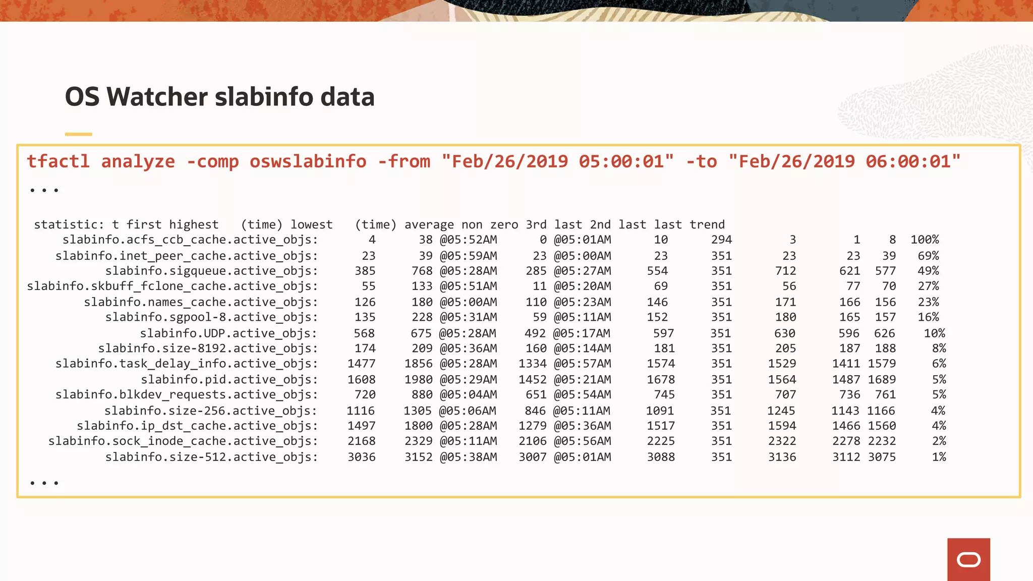 OS Watcher slabinfo data
tfactl analyze -comp oswslabinfo -from "Feb/26/2019 05:00:01" -to "Feb/26/2019 06:00:01"
...
statistic: t first highest (time) lowest (time) average non zero 3rd last 2nd last last trend
slabinfo.acfs_ccb_cache.active_objs: 4 38 @05:52AM 0 @05:01AM 10 294 3 1 8 100%
slabinfo.inet_peer_cache.active_objs: 23 39 @05:59AM 23 @05:00AM 23 351 23 23 39 69%
slabinfo.sigqueue.active_objs: 385 768 @05:28AM 285 @05:27AM 554 351 712 621 577 49%
slabinfo.skbuff_fclone_cache.active_objs: 55 133 @05:51AM 11 @05:20AM 69 351 56 77 70 27%
slabinfo.names_cache.active_objs: 126 180 @05:00AM 110 @05:23AM 146 351 171 166 156 23%
slabinfo.sgpool-8.active_objs: 135 228 @05:31AM 59 @05:11AM 152 351 180 165 157 16%
slabinfo.UDP.active_objs: 568 675 @05:28AM 492 @05:17AM 597 351 630 596 626 10%
slabinfo.size-8192.active_objs: 174 209 @05:36AM 160 @05:14AM 181 351 205 187 188 8%
slabinfo.task_delay_info.active_objs: 1477 1856 @05:28AM 1334 @05:57AM 1574 351 1529 1411 1579 6%
slabinfo.pid.active_objs: 1608 1980 @05:29AM 1452 @05:21AM 1678 351 1564 1487 1689 5%
slabinfo.blkdev_requests.active_objs: 720 880 @05:04AM 651 @05:54AM 745 351 707 736 761 5%
slabinfo.size-256.active_objs: 1116 1305 @05:06AM 846 @05:11AM 1091 351 1245 1143 1166 4%
slabinfo.ip_dst_cache.active_objs: 1497 1800 @05:28AM 1279 @05:36AM 1517 351 1594 1466 1560 4%
slabinfo.sock_inode_cache.active_objs: 2168 2329 @05:11AM 2106 @05:56AM 2225 351 2322 2278 2232 2%
slabinfo.size-512.active_objs: 3036 3152 @05:38AM 3007 @05:01AM 3088 351 3136 3112 3075 1%
...
 