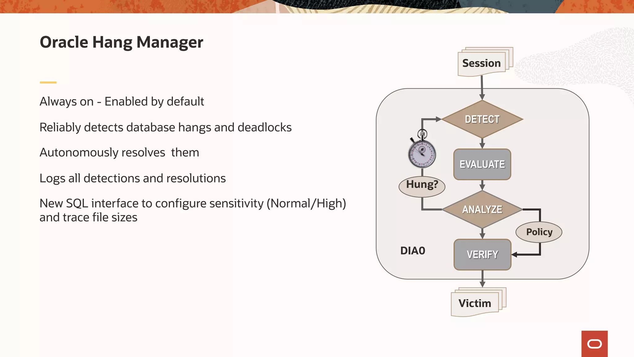 Always on - Enabled by default
Reliably detects database hangs and deadlocks
Autonomously resolves them
Logs all detections and resolutions
New SQL interface to configure sensitivity (Normal/High)
and trace file sizes
Oracle Hang Manager
Session
DIA0
EVALUATE
DETECT
ANALYZE
Hung?
VERIFY
Victim
Policy
 