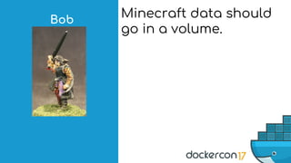 Bob
Minecraft data should
go in a volume.
 
