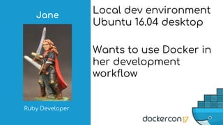 Local dev environment
Ubuntu 16.04 desktop
Wants to use Docker in
her development
workflow
Ruby Developer
Jane
 