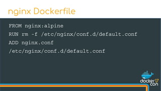 FROM nginx:alpine
RUN rm -f /etc/nginx/conf.d/default.conf
ADD nginx.conf
/etc/nginx/conf.d/default.conf
nginx Dockerfile
 