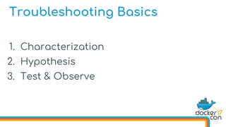 1. Characterization
2. Hypothesis
3. Test & Observe
Troubleshooting Basics
 