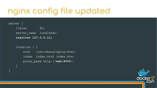 server {
listen 80;
server_name localhost;
resolver 127.0.0.11;
location / {
root /usr/share/nginx/html;
index index.html index.htm;
proxy_pass http://web:8000/;
}
}
nginx config file updated
 