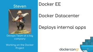 Docker EE
Docker Datacenter
Deploys internal apps
Devops Team at a big
company
Working on the Docker
Project
Steven
 
