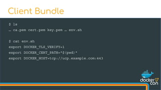 $ ls
… ca.pem cert.pem key.pem … env.sh
$ cat env.sh
export DOCKER_TLS_VERIFY=1
export DOCKER_CERT_PATH="$(pwd)"
export DOCKER_HOST=tcp://ucp.example.com:443
Client Bundle
 
