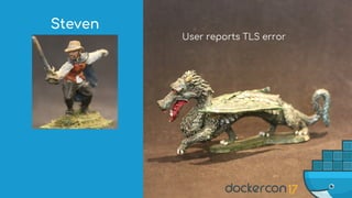 Steven
User reports TLS error
 