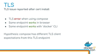 TLS issue reported after cert install
● TLS error when using compose
● Same endpoint works in browser
● Same endpoint works with `docker` CLI
Hypothesis: compose has different TLS client
expectations from this TLS endpoint
TLS
 