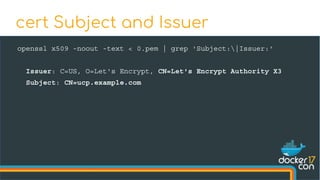 openssl x509 -noout -text < 0.pem | grep 'Subject:|Issuer:'
Issuer: C=US, O=Let's Encrypt, CN=Let's Encrypt Authority X3
Subject: CN=ucp.example.com
cert Subject and Issuer
 