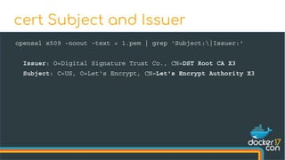 openssl x509 -noout -text < 1.pem | grep 'Subject:|Issuer:'
Issuer: O=Digital Signature Trust Co., CN=DST Root CA X3
Subject: C=US, O=Let's Encrypt, CN=Let's Encrypt Authority X3
cert Subject and Issuer
 