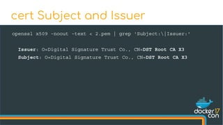 openssl x509 -noout -text < 2.pem | grep 'Subject:|Issuer:'
Issuer: O=Digital Signature Trust Co., CN=DST Root CA X3
Subject: O=Digital Signature Trust Co., CN=DST Root CA X3
cert Subject and Issuer
 